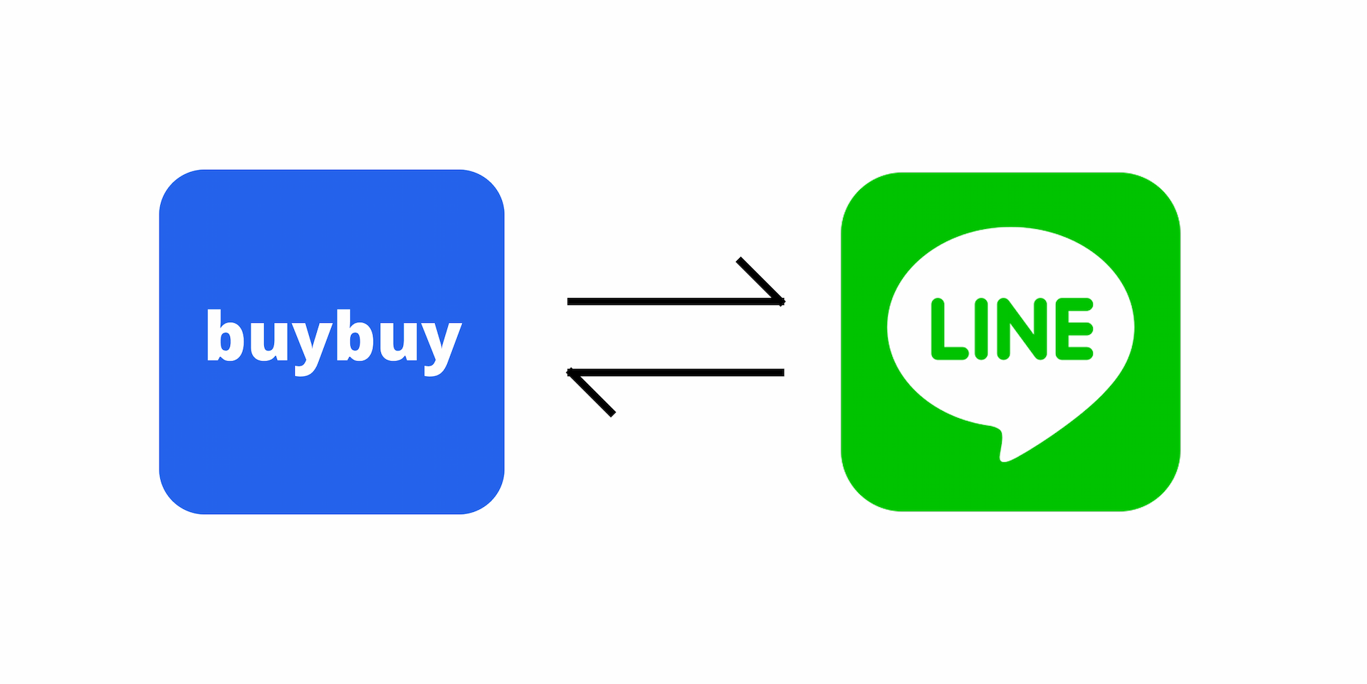 LINE連携の画面イメージ