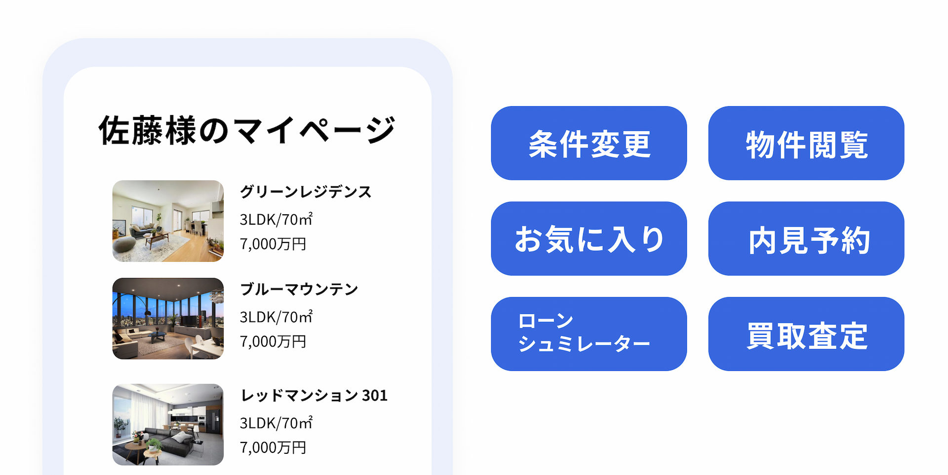 顧客マイページの画面イメージ