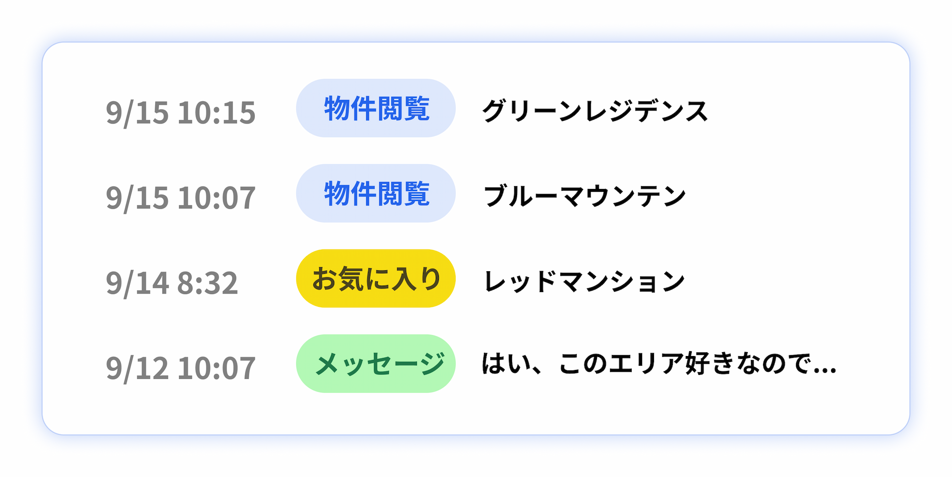 ユーザートラッキングの画面イメージ
