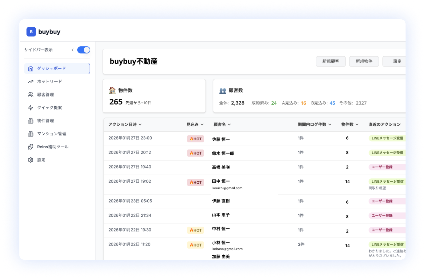 buybuyのダッシュボード画面